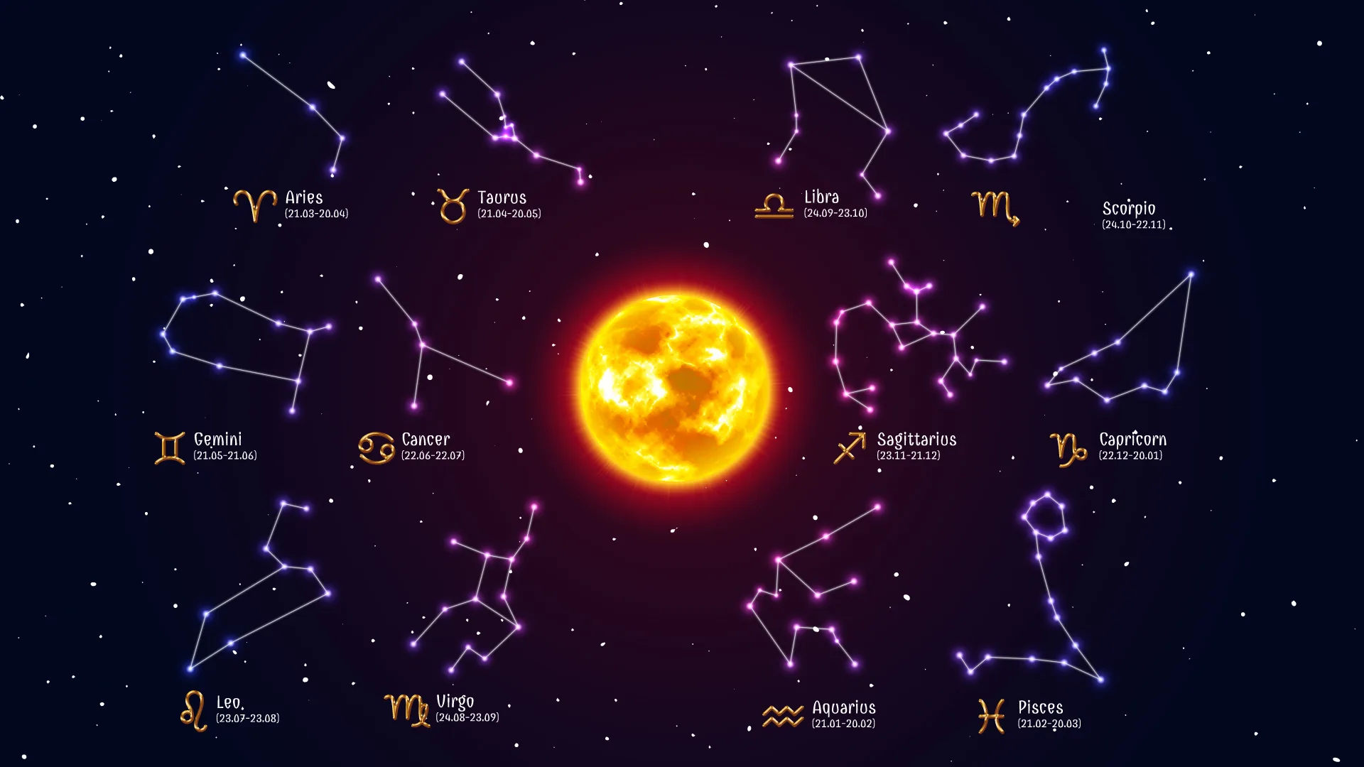 Aperçus astrologiques : Mars en Sagittaire dynamise les horoscopes LGBT